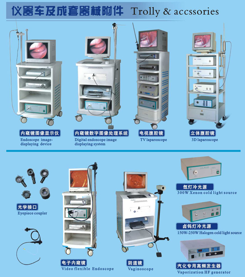 Instrument cars and complete sets of equipment attachments