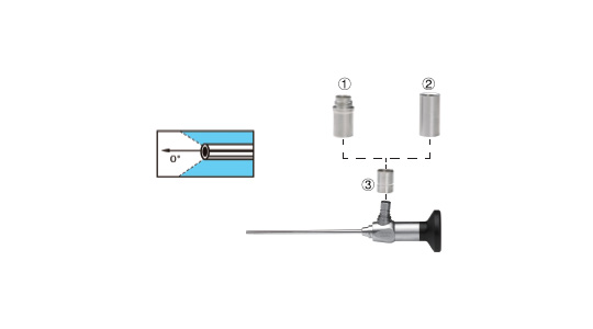 0°耳內窺鏡 J030/J052/J015/J034/J057